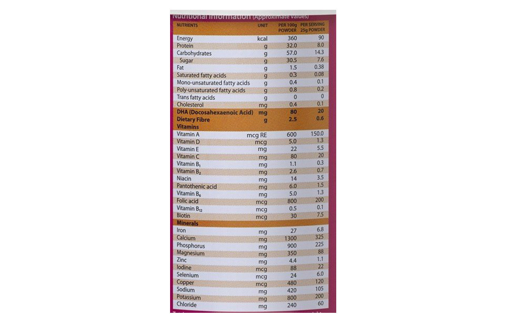 protinex mama benefits